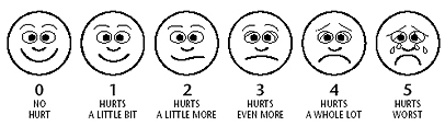 Baker FACES Pain Rating Scale Baker FACES Pain Rating Scale